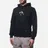 Evisu