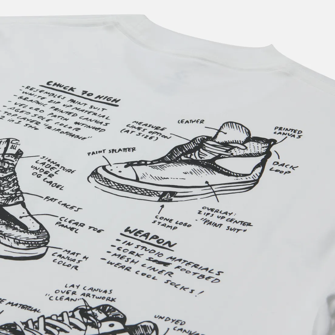 Converse Мужской лонгслив x Joshua Vides Pocket