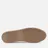 Common Projects