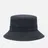 Anonymous Ism