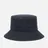 Anonymous Ism