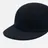Anonymous Ism