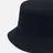 Anonymous Ism