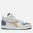 Diadora