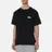 Stussy