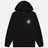 Stussy