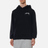 Stussy
