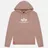 Alpha Industries