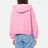 MSGM