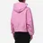 MSGM