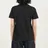 MSGM