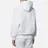 MSGM