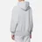 MSGM
