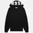 MSGM