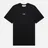 MSGM