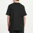 MSGM