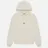 MSGM