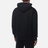 MSGM