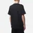 MSGM