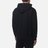 MSGM