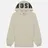 MSGM