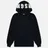 MSGM