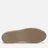 Common Projects