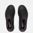 Blundstone