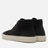 Common Projects