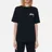 Stussy