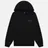 Stussy