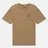 Evisu