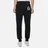 Evisu