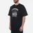 Evisu