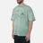 Evisu