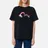 Evisu