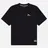 Evisu