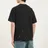 Evisu