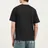 Evisu