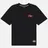 Evisu