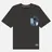 Evisu