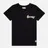 Evisu