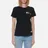 Evisu