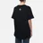 Evisu