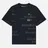 Evisu