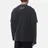 Evisu
