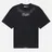 Evisu