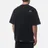 Evisu