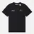 Evisu