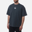 Evisu